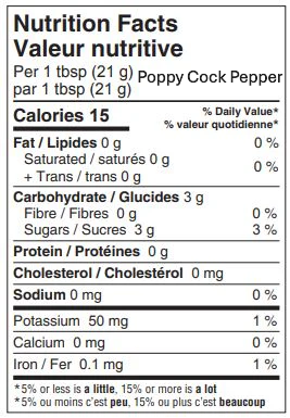 Mini Trio Savoury - 41 ml x 3 - Low Sugar - Handmade in BC Canada