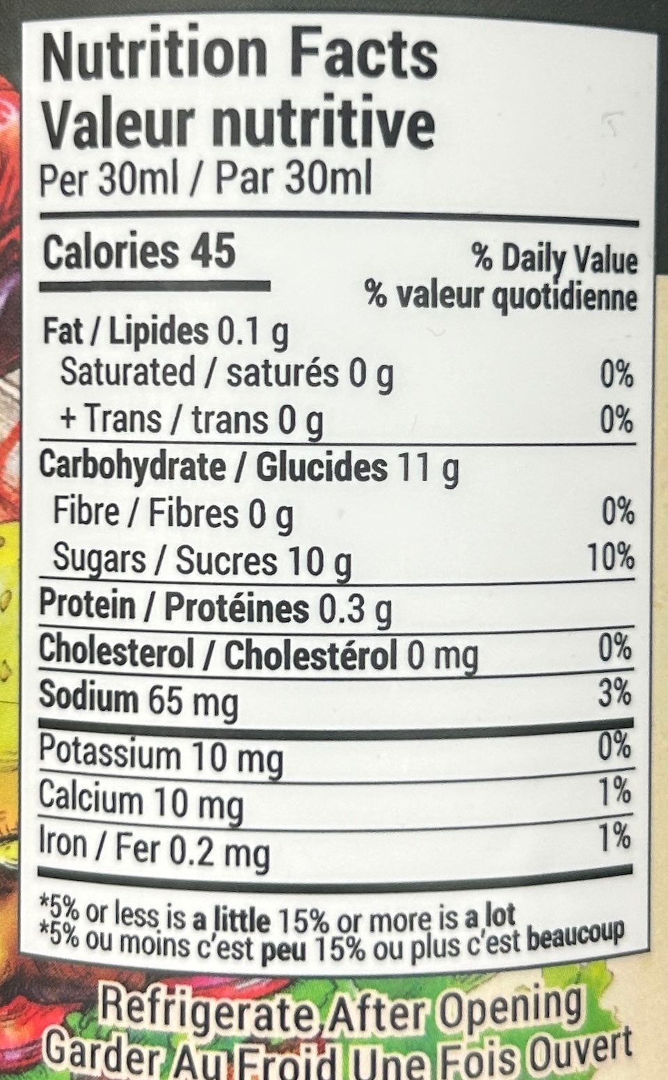 Fire Roasted Red Pepper Dipping Sauce