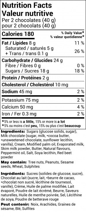 Candy Cane Caramels - Milk Chocolates in Sleeve  - Rogers Chocolates